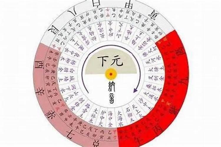 梦到辍学后回到学校上学