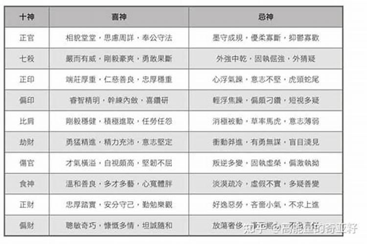 属羊的能不能和属虎的在一起