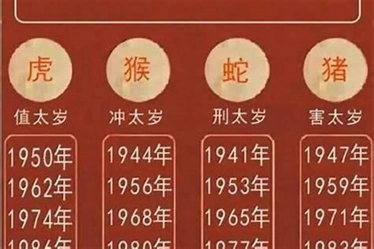 算命2022年运势属狗