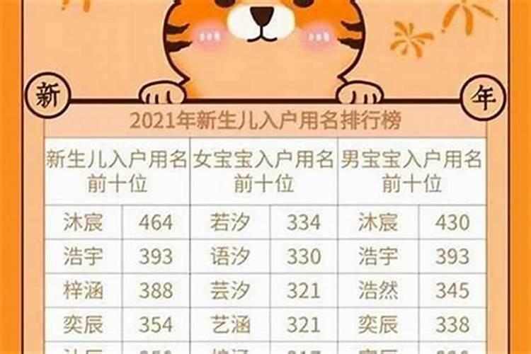 小孩取名字大全2023属兔免费