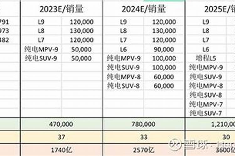 八字纯阳的女人命运如何