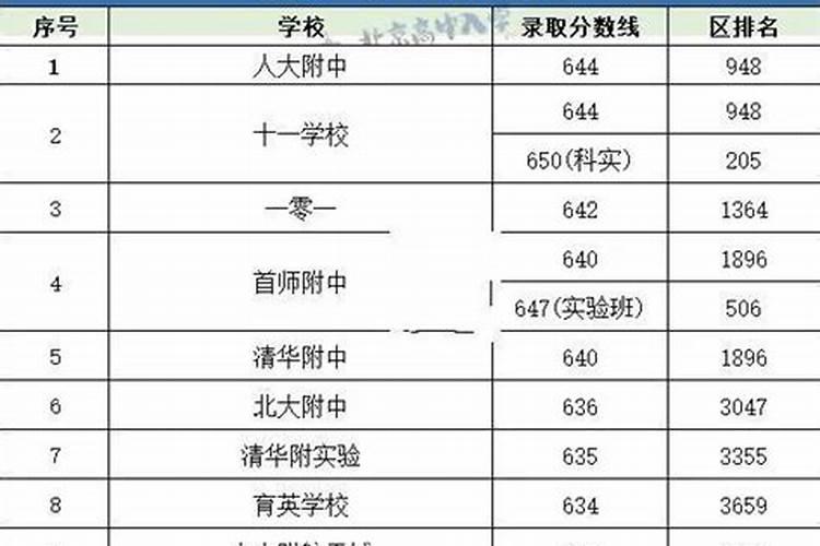 财神爷丢了怎么办