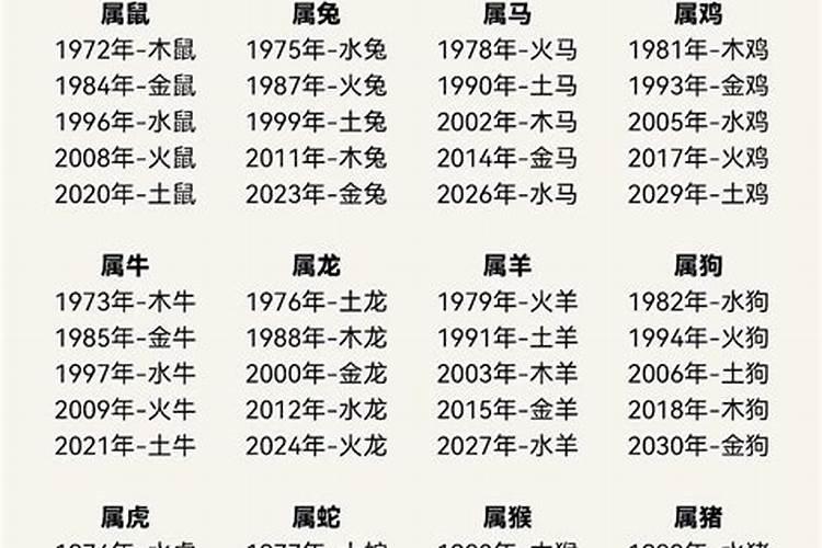 2021年6月6日幸运生肖