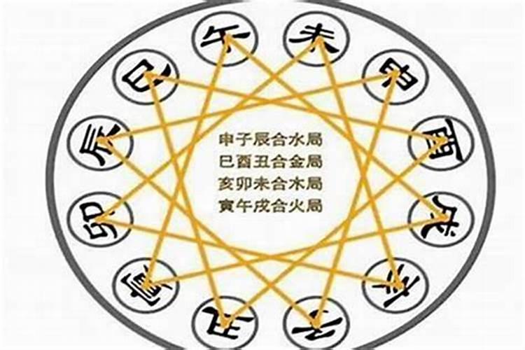 梦到活着的人死了预示什么