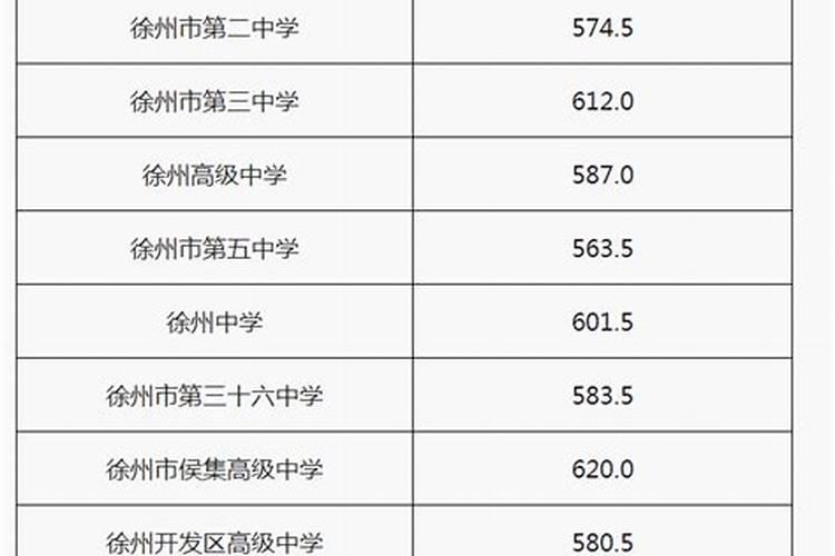 五一年属兔今年多少岁