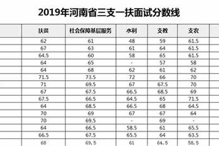 92年属猴生属虎宝宝