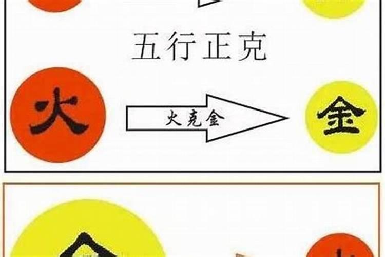 八字怎么看冲不冲