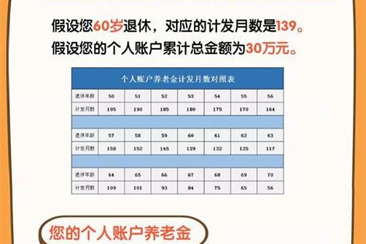 属牛2023年流年运势如何