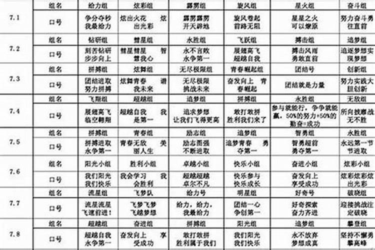 75兔2024年运势及运程