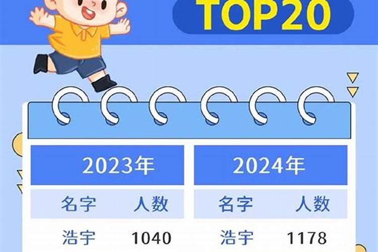 今年出生的牛2021年的运势如何