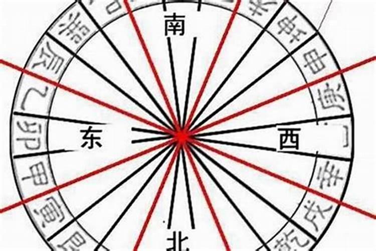 空亡八字中代表什么