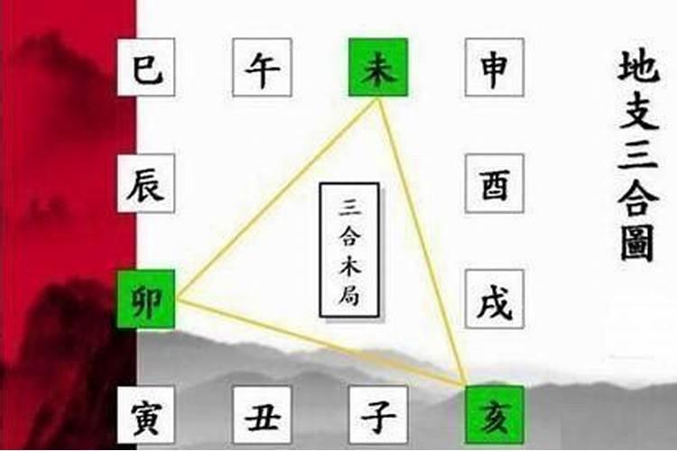 面相和八字不一致怎么化解