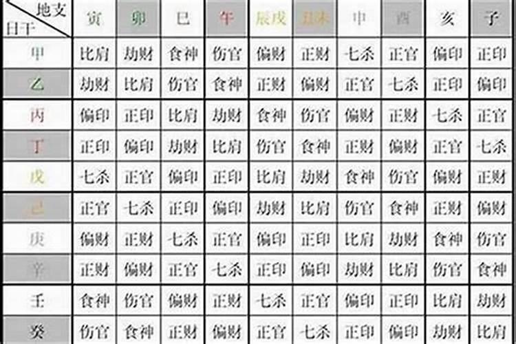 1981年属鸡在2024年运势及运程