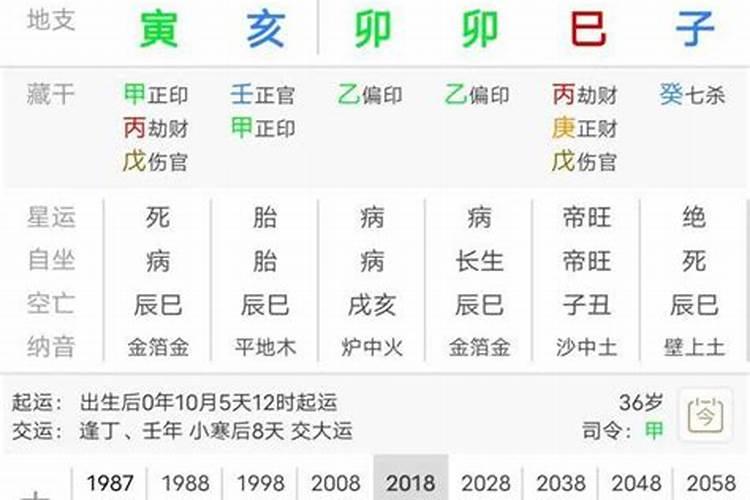 1998年出生2021年的运势