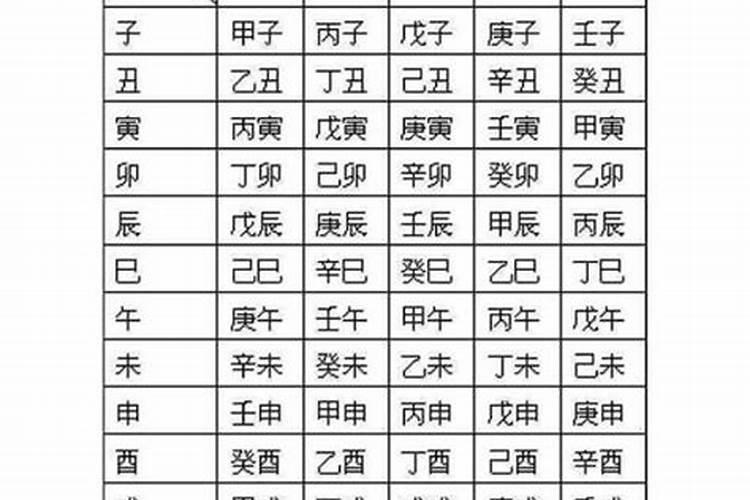 1941年农历正月初五公历几月几日