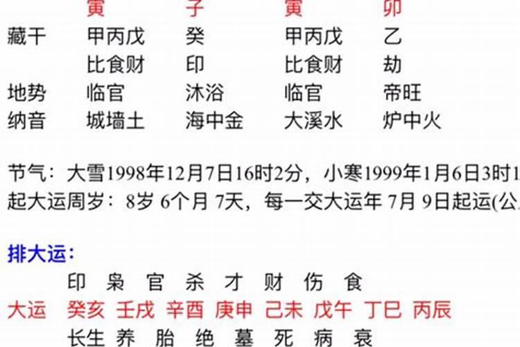 梦见参加婚礼跟别人打架