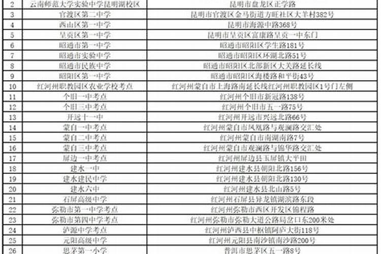 属狗五月份运势2021年运程如何看婚姻