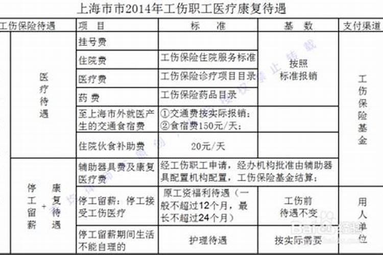 梦见蛇攻击自己被吓醒是什么意思呀