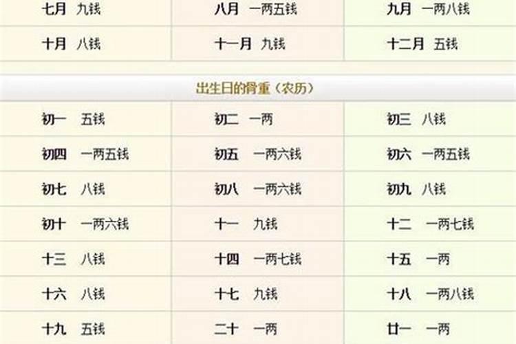 73年属牛48岁后命运怎么样