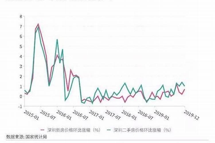 白云观姻缘和合符约作用