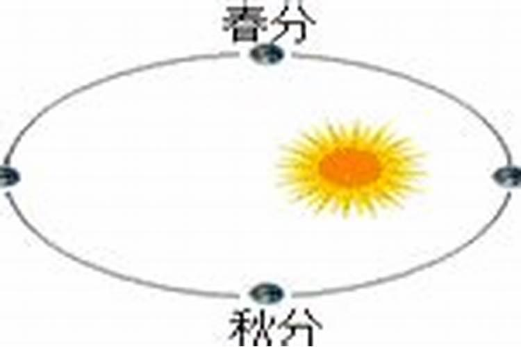 梦见自己要从外地回家