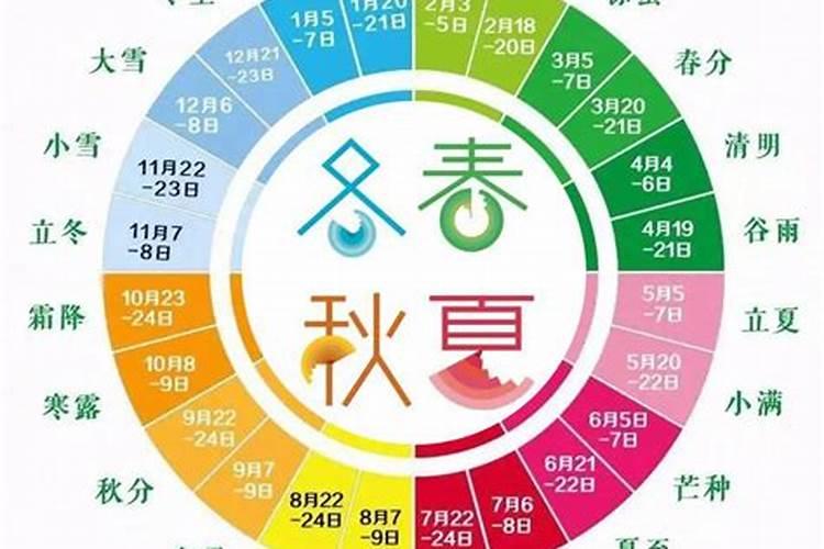 立冬是24个节气第几个