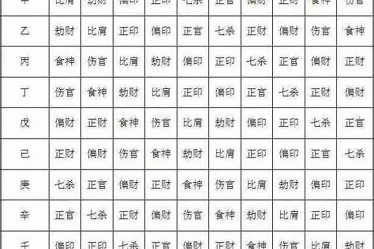 生辰八字看感情准吗女生