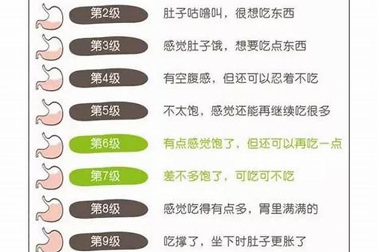 怎么判断八字格局的好坏程度