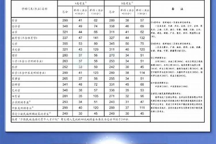 中元节这几天晚上能不能打到滴滴