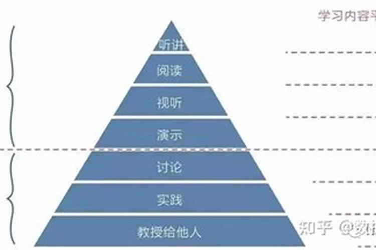 梦见大水冲塌了房子是什么意思呢