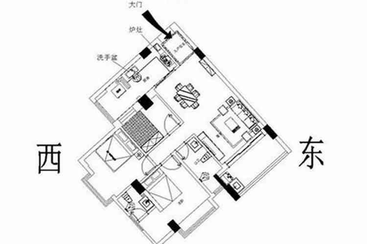 厨房在东北方向风水怎么破解