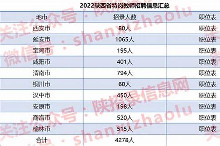 梦见别人拿东西给自己是什么意思啊周公解梦