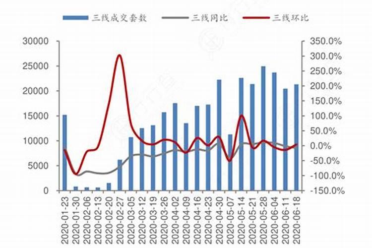 2023年什么犯太岁爱情