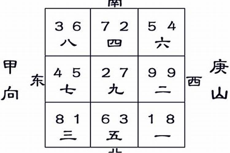 2021年属兔结婚黄道吉日