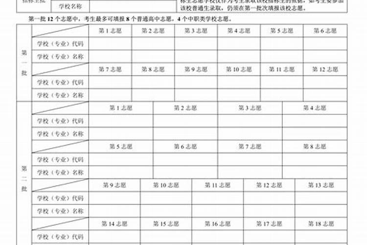 2021年水瓶事业运程如何看