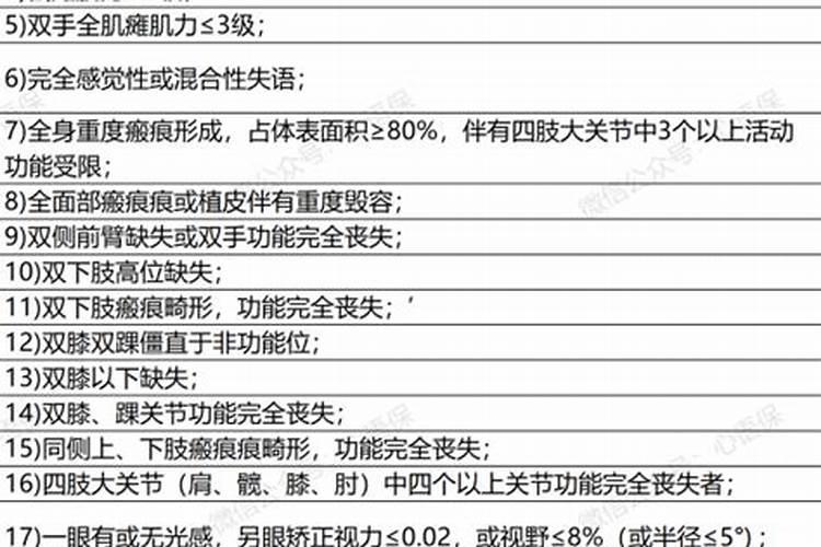 2023年虎人2023年运势