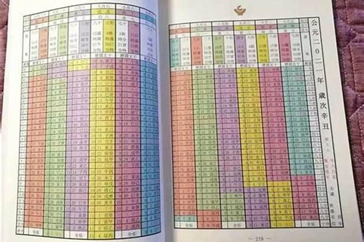 1994年属狗人2022年全年运势男性