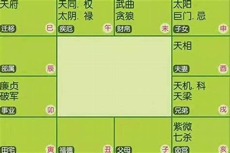 梦见房屋旁边有个大深坑