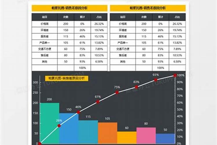 82年12月出生的运势怎么样