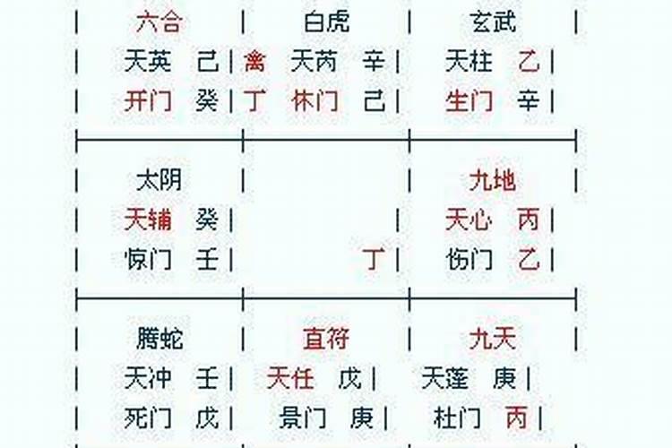 八字排盘算命非常运势网