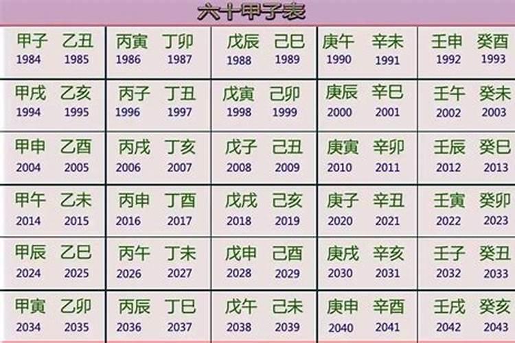 2023年2月5日属什么生肖日老黄历