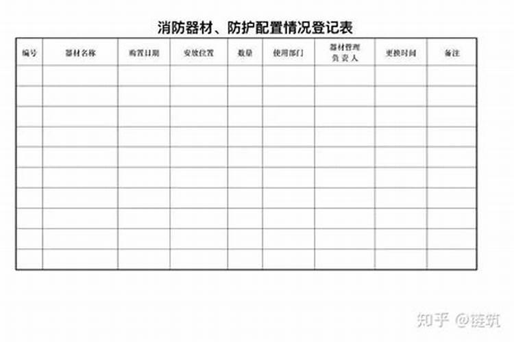 属鼠今天的财运方位