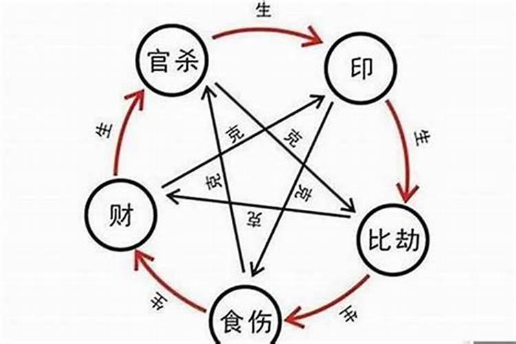 2024年本命年如何化解犯太岁