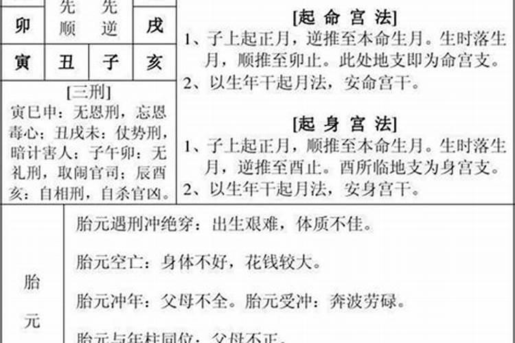 八字算命参考表