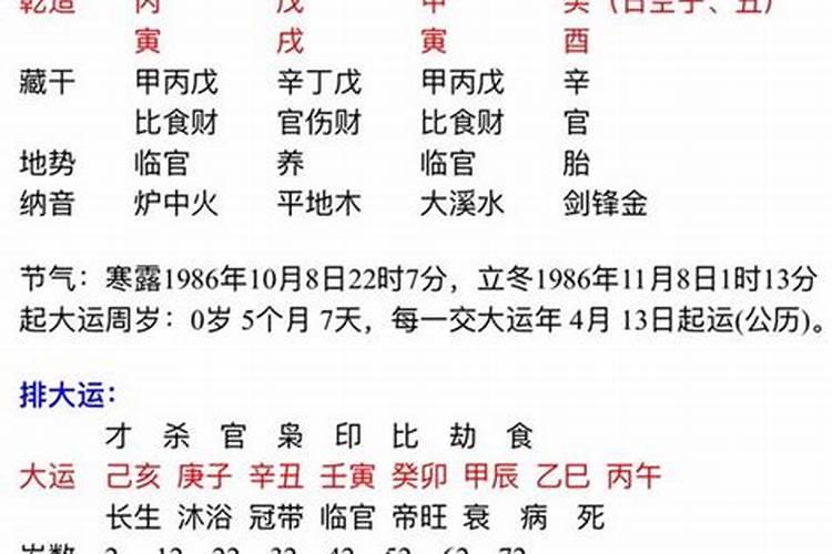 生辰八字测今日爱情运 手把手教你看八字