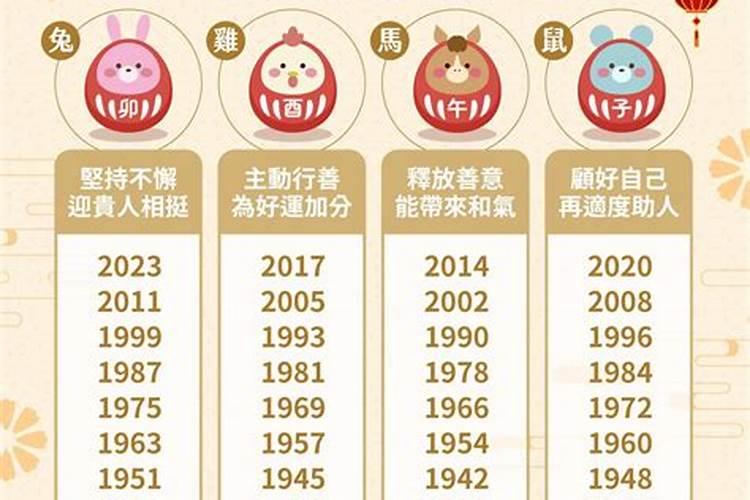 2019年犯桃花的生肖是什么