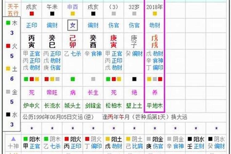 数马2023年运势1990年