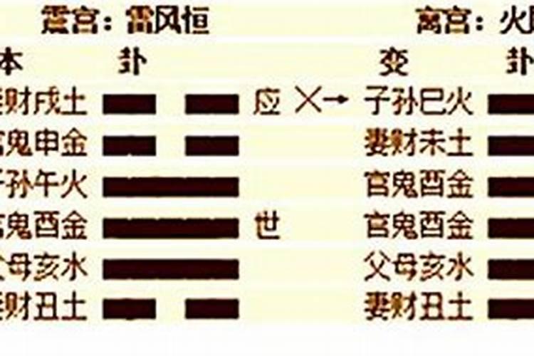 八字纯阳人的前世