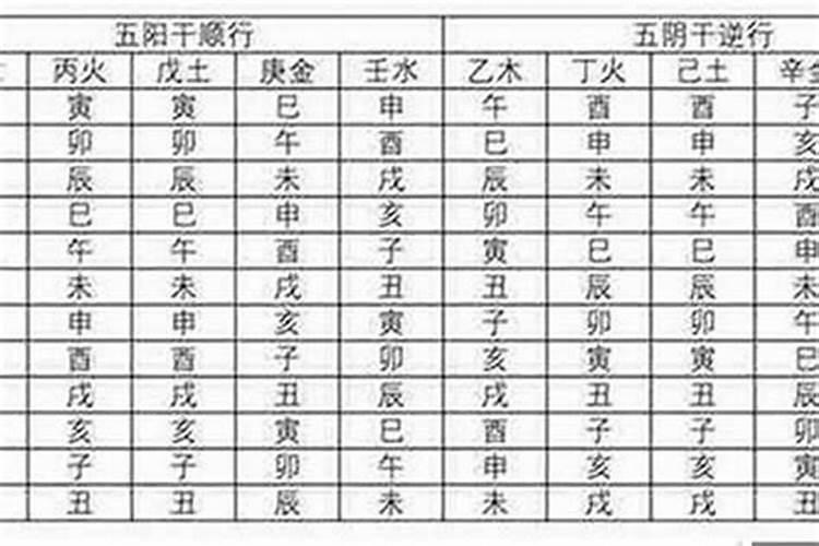 八字金旺是什么意思啊