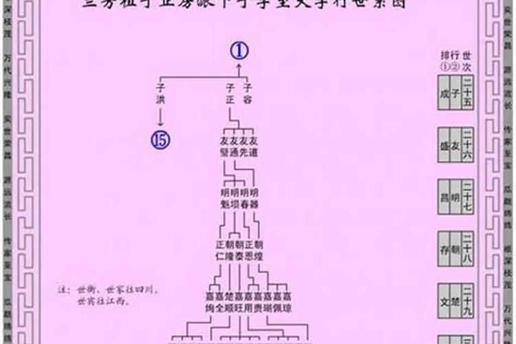 梦到仇人找上门来帮忙